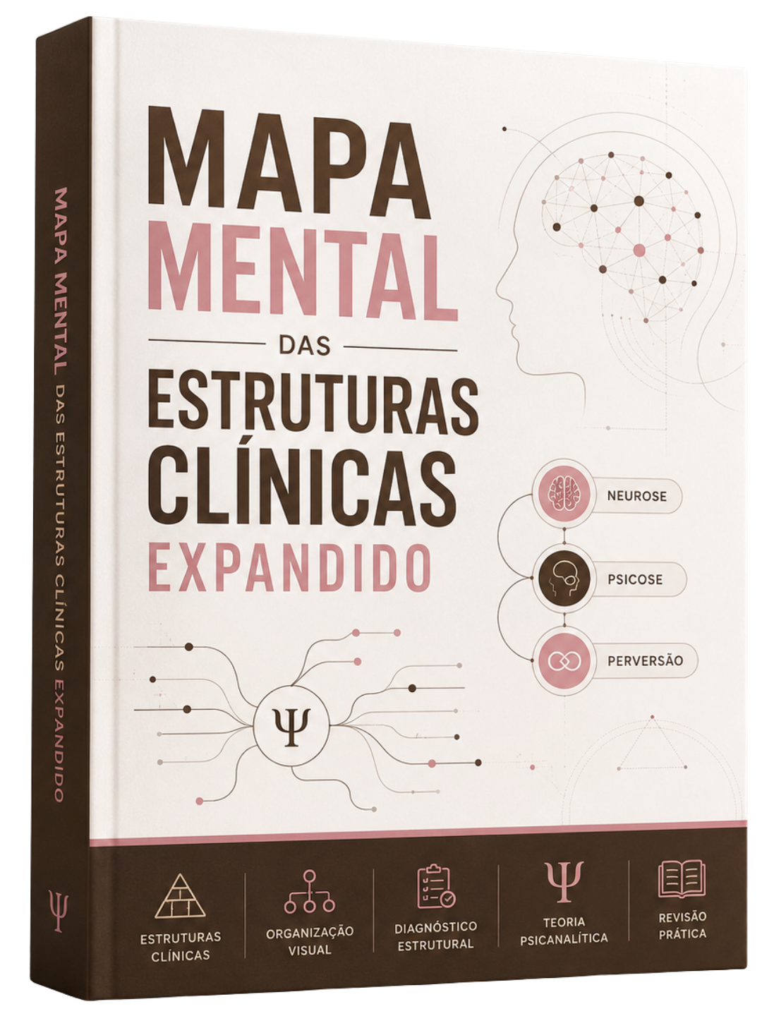 MAPA MENTAL AMPLIADO DAS ESTRUTURAS CLÍNICAS